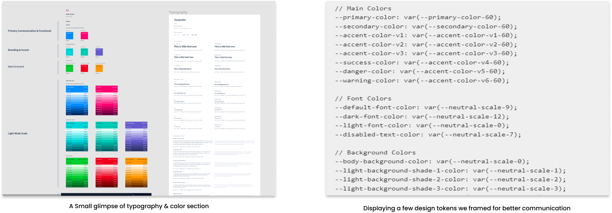 project process workflow