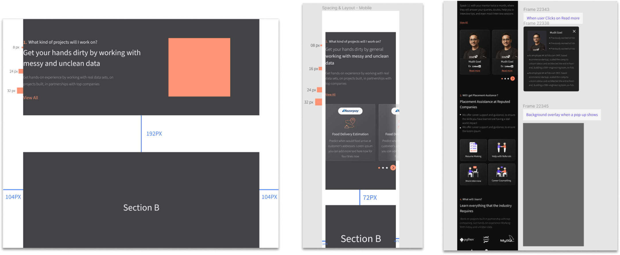project process workflow