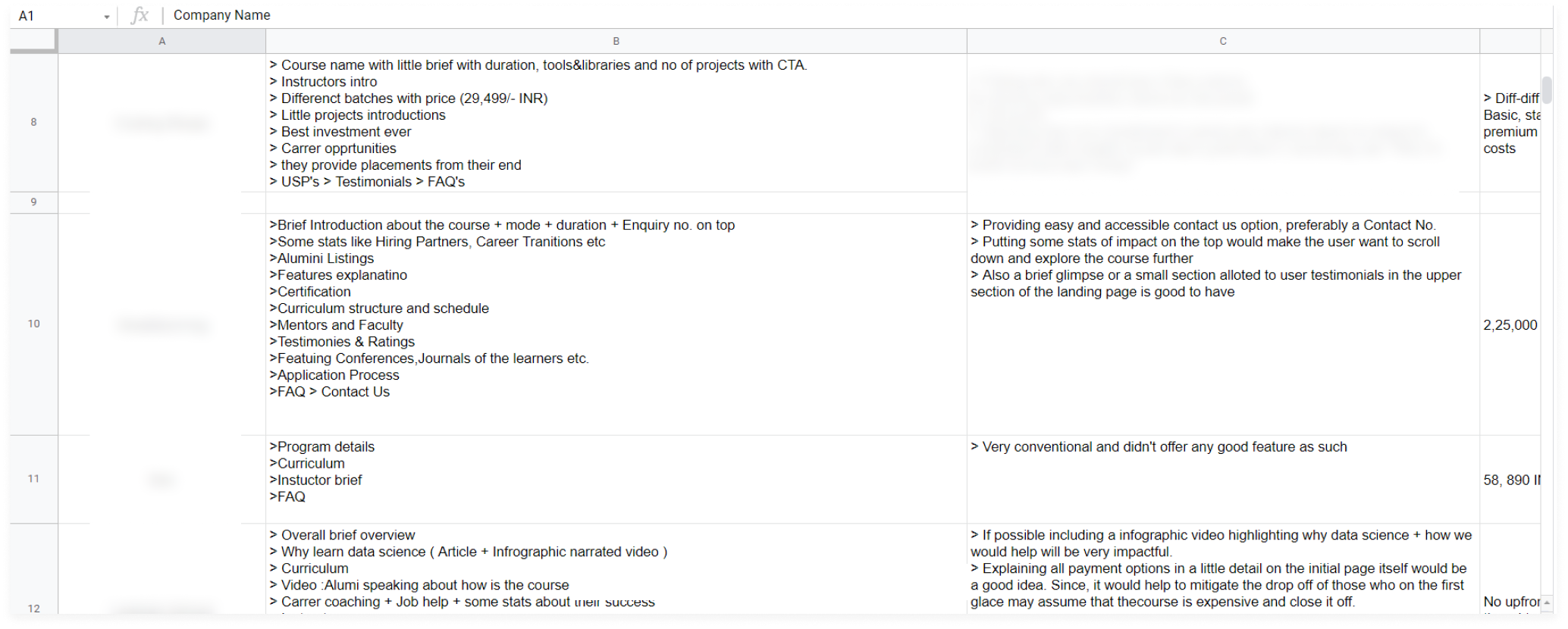 project process workflow